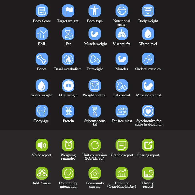 Pаспродажа S3 Body Fat весы напольные scientical умные электронные ЖК цифровые весы для ванной комнаты Bluetooth приложение Android или IOS