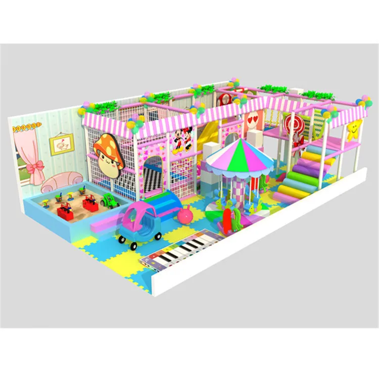 Bisnis Yang Paling Menguntungkan Taman Hiburan Jenis