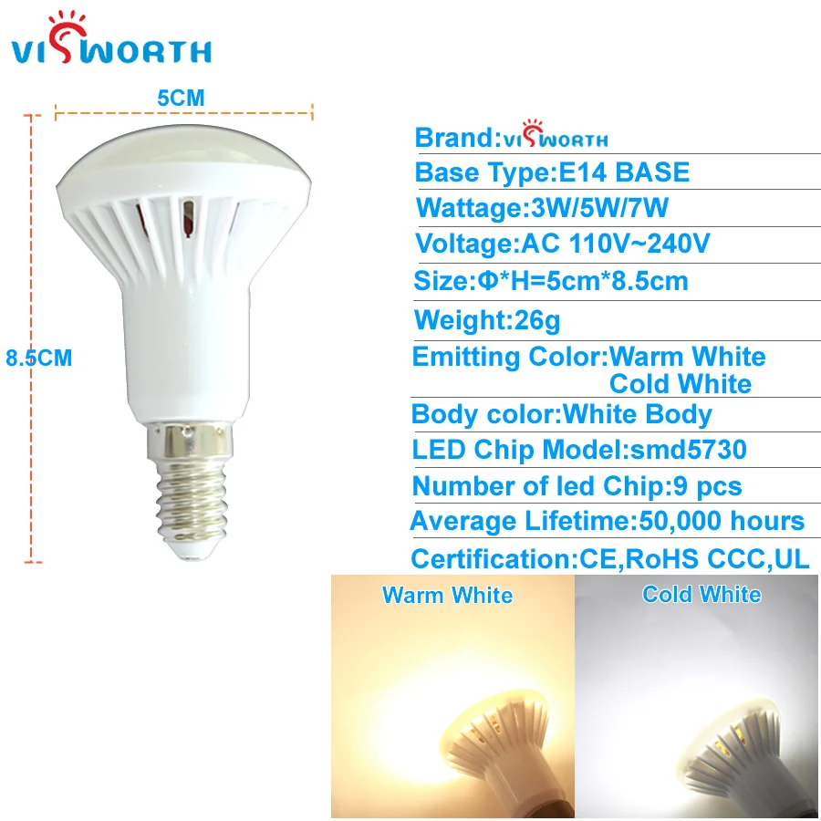 [VisWorth] R50 светодиодный светильник E14 Цоколь SMD5730 светодиодный светильник Bombillas AC 110 220 в 240 в теплый белый холодный белый Светодиодный светильник для гостиной