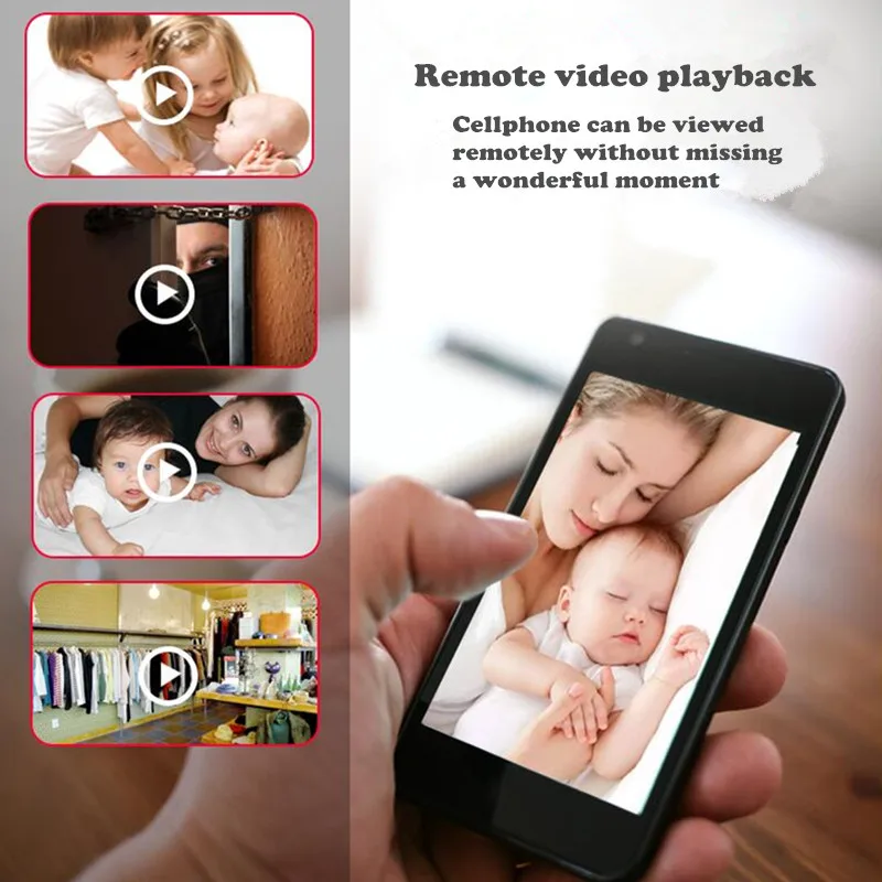  Sansnail wifi micro camera mini P2P cam IP mini camera camcorder Infrared Night Vision Motion Detec