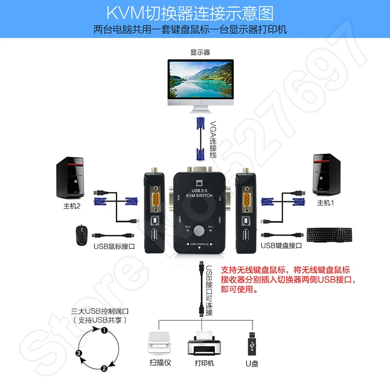 Online Get Cheap Wireless Adapter Printer -Aliexpress.com