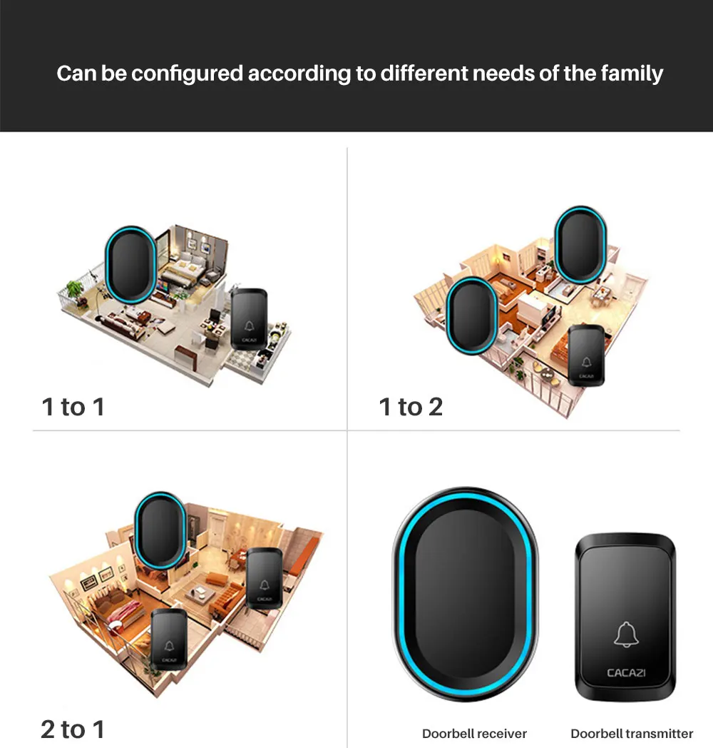  Wireless Doorbell (12)