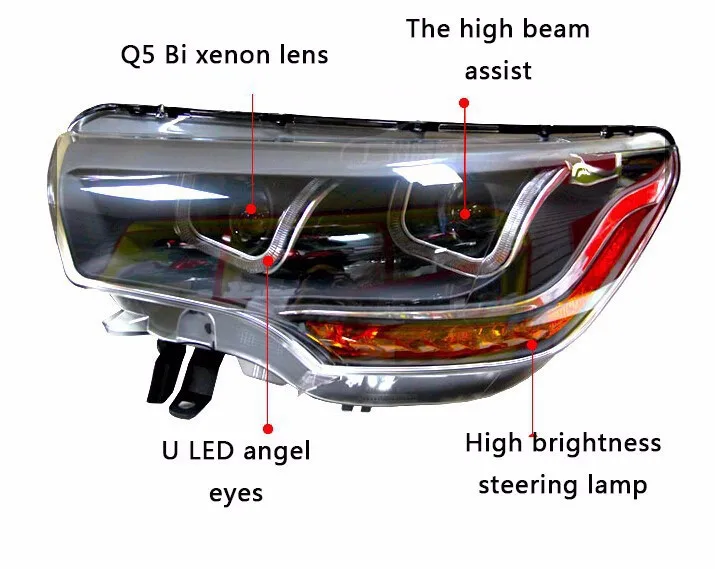 Автомобильный Стайлинг для Citroen C4 фары 2013- C4 светодиодный налобный фонарь C4 drl проектор фары HID комплект светодиодный биксеноновый объектив ближнего света
