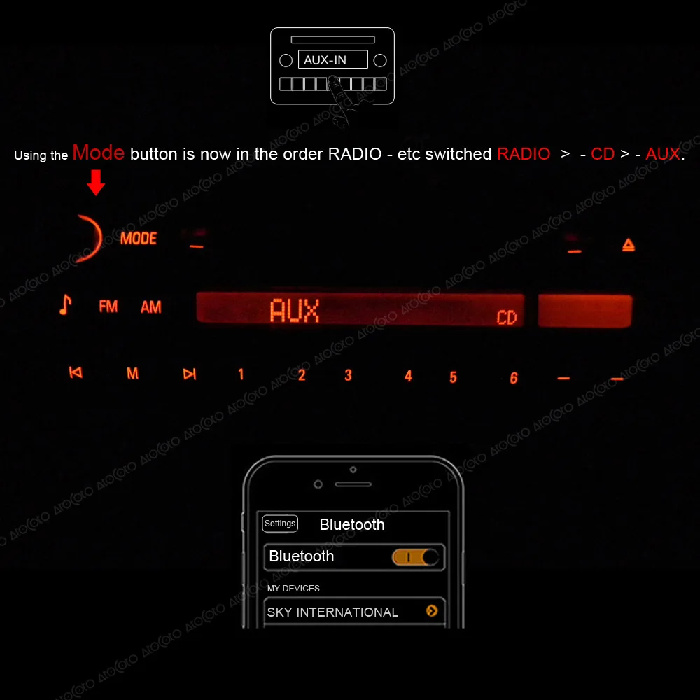 Автомобильный модуль Bluetooth с фильтром для BMW E60 04-10 E63 E64 E61 Navi Радио стерео Aux кабель адаптер беспроводной аудио вход