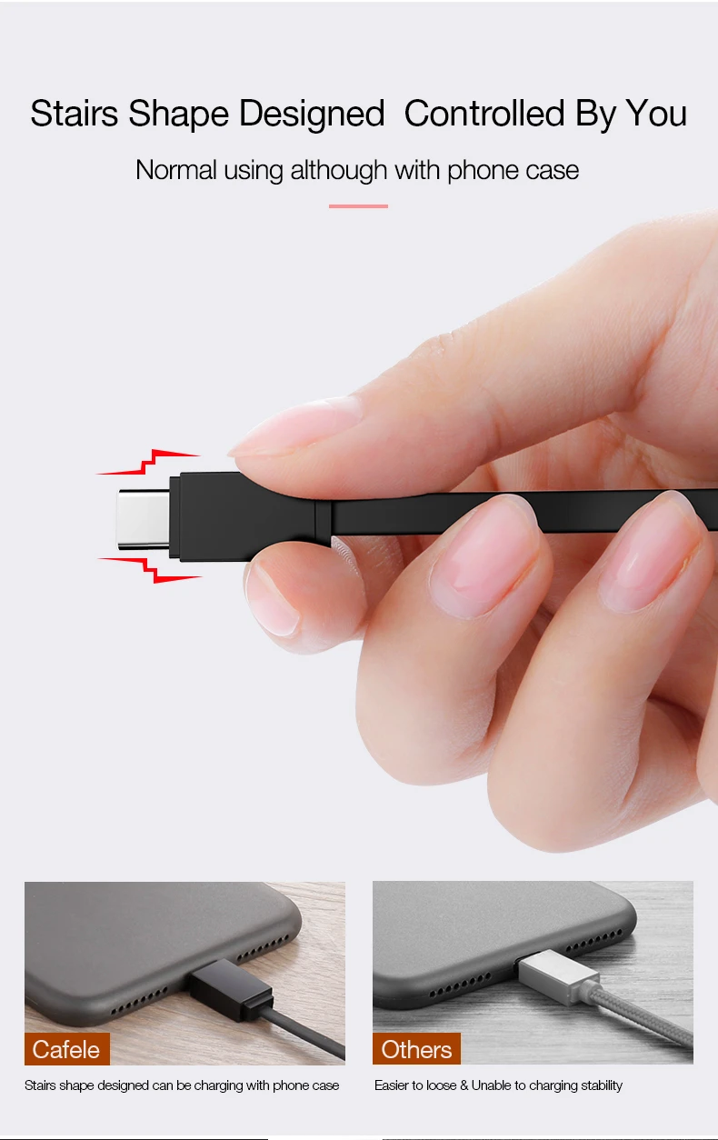 for type c cable12