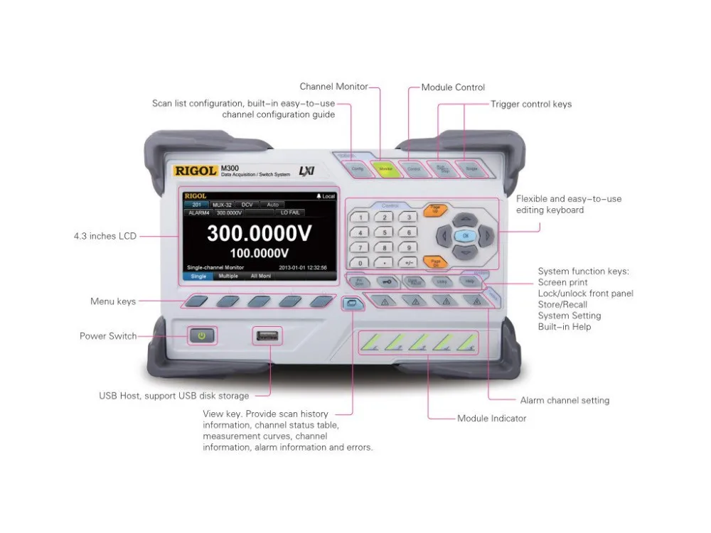 M302_1