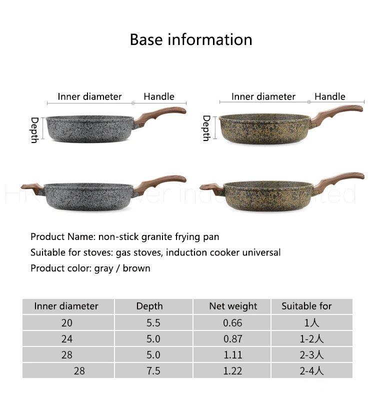 20% 28 см утолщенная гранитная кастрюля с антипригарным покрытием Сковорода для блинов Бездымная Мультиварка с функцией поджаривания яиц для завтрака гриль сковорода деревянная ручка