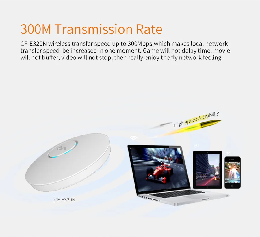 300M WiFi Ceiling Wireless Enterprise Wifi System 14