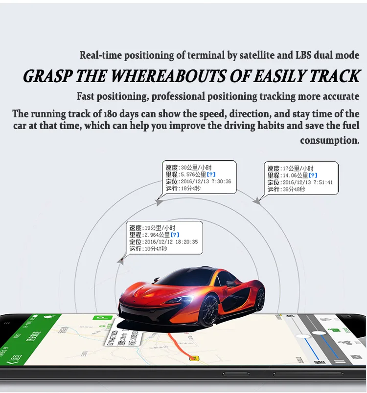 Глобальный Применение gps трекер Y2 в режиме реального времени отслеживать точное позиционирование с обнаружением причины неииправности Асс компактный корпус интеллигентая(ый) Экранирование