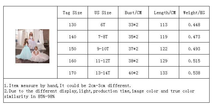 От 5 до 14 лет; платья для девочек-подростков; свадебные вечерние платья с мятными цветами для девочек; детское праздничное бальное платье принцессы; детское платье-пачка; Рождественская одежда