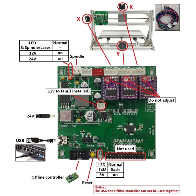 CNC 3018 Pro GRBL Diy Мини станок с ЧПУ 3 оси pcb фрезерный станок, деревообрабатывающий станок лазерная гравировка cnc 3018 может работать в автономном режиме