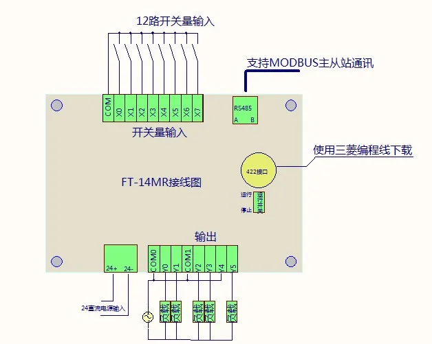 FX2N 14MR 14MT PLC контроллер 8 вход 6 релейный выход программируемый контроллер rs485