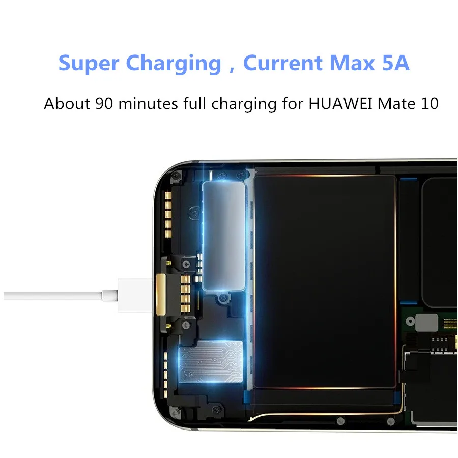 Кабель USB Type C для HTC 10 evo/11/U11/U11 Plus/U Play/U Ultra/U11 Life быстрой зарядки и синхронизации