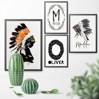 

Canvas Painting Indian Girl Feathered Poster And Prints Beauty Art Wall Picture Modern Home Wall Art Home Decor