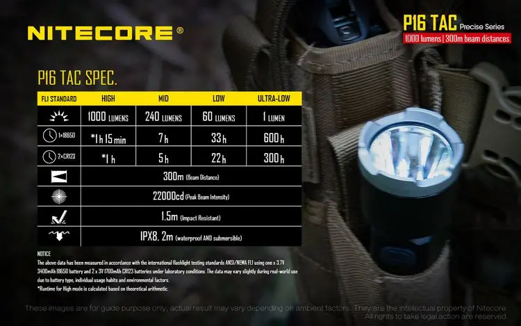 Nitecore P16 TAC CREE XM-L2 U3 светодиодный тактический фонарь 1000 люмен для охоты Пеший Туризм поиск, тактические ножи, бесплатная доставка