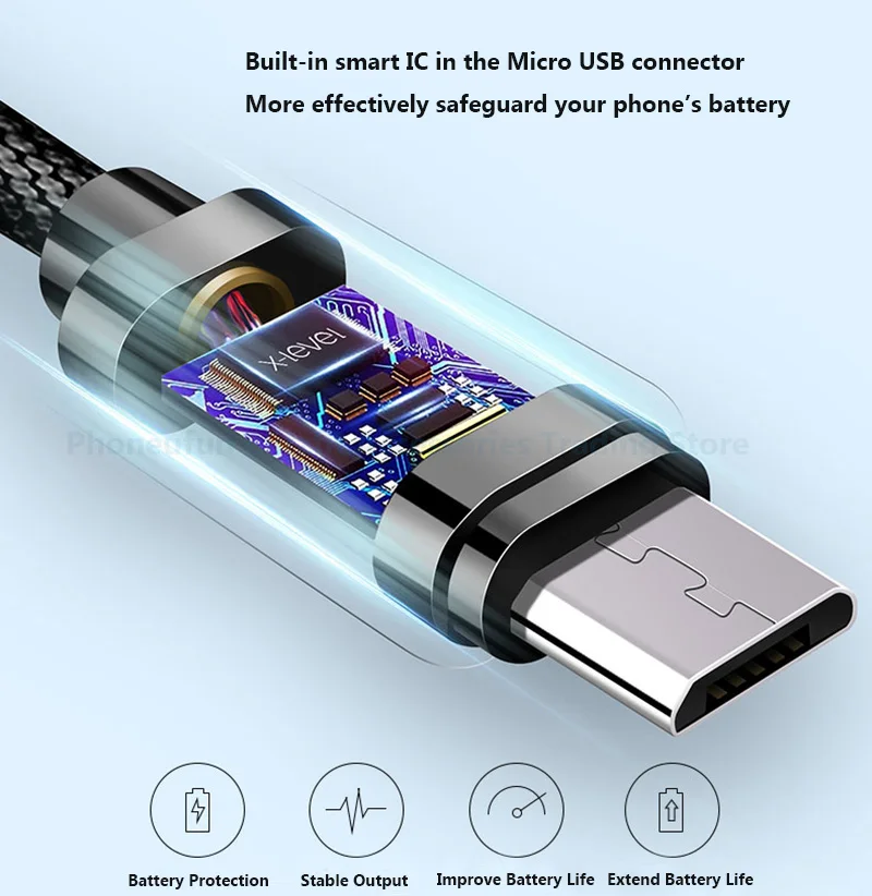 0,18 м короткий микро-usb для быстрой зарядки передачи и синхронизации данных кабель Портативный для Galaxy S7 J5 J3 J7 huawei P8 Lite сотовый телефон подвесной кабель