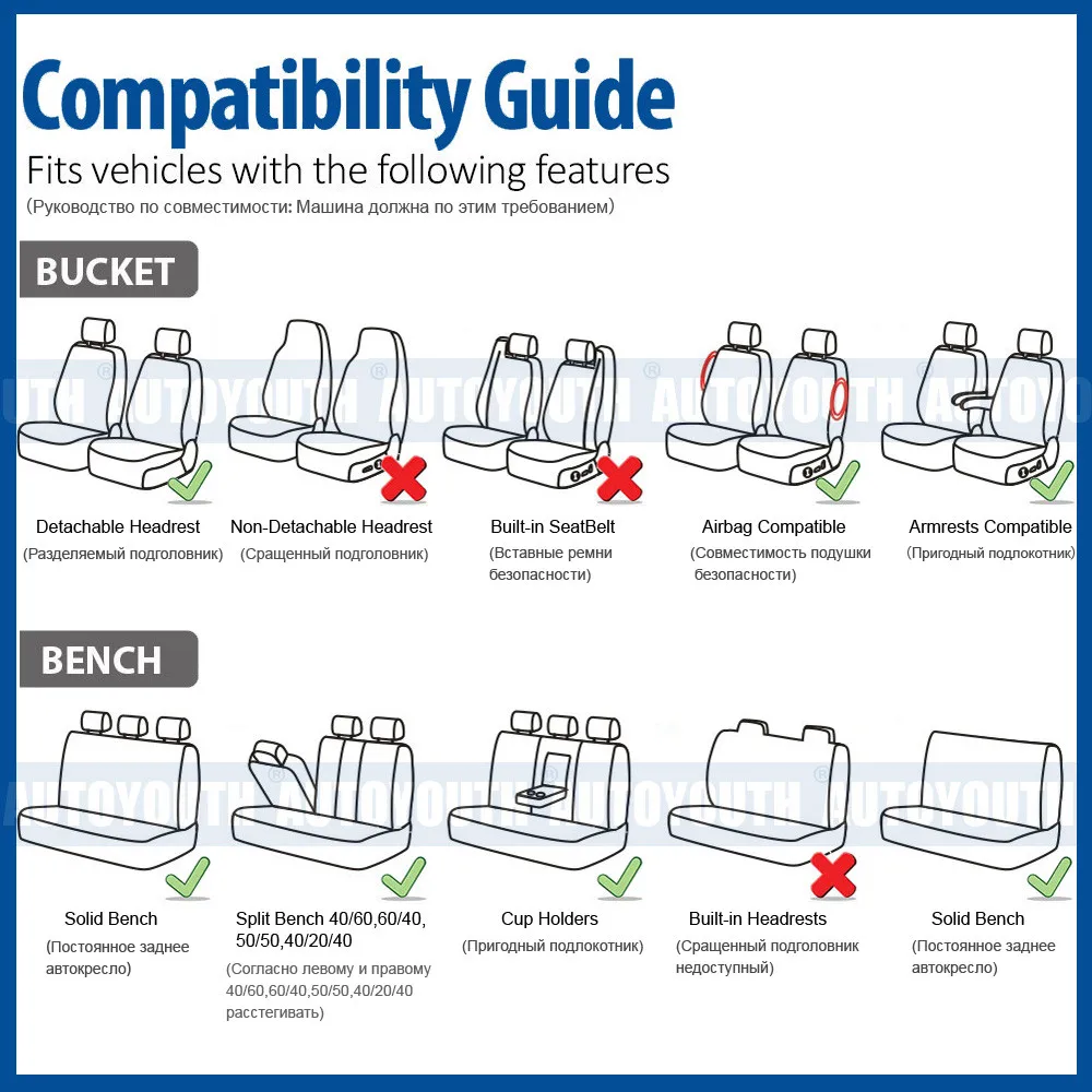 compatibility guide