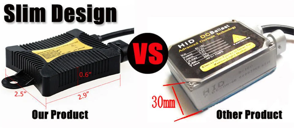 HID112