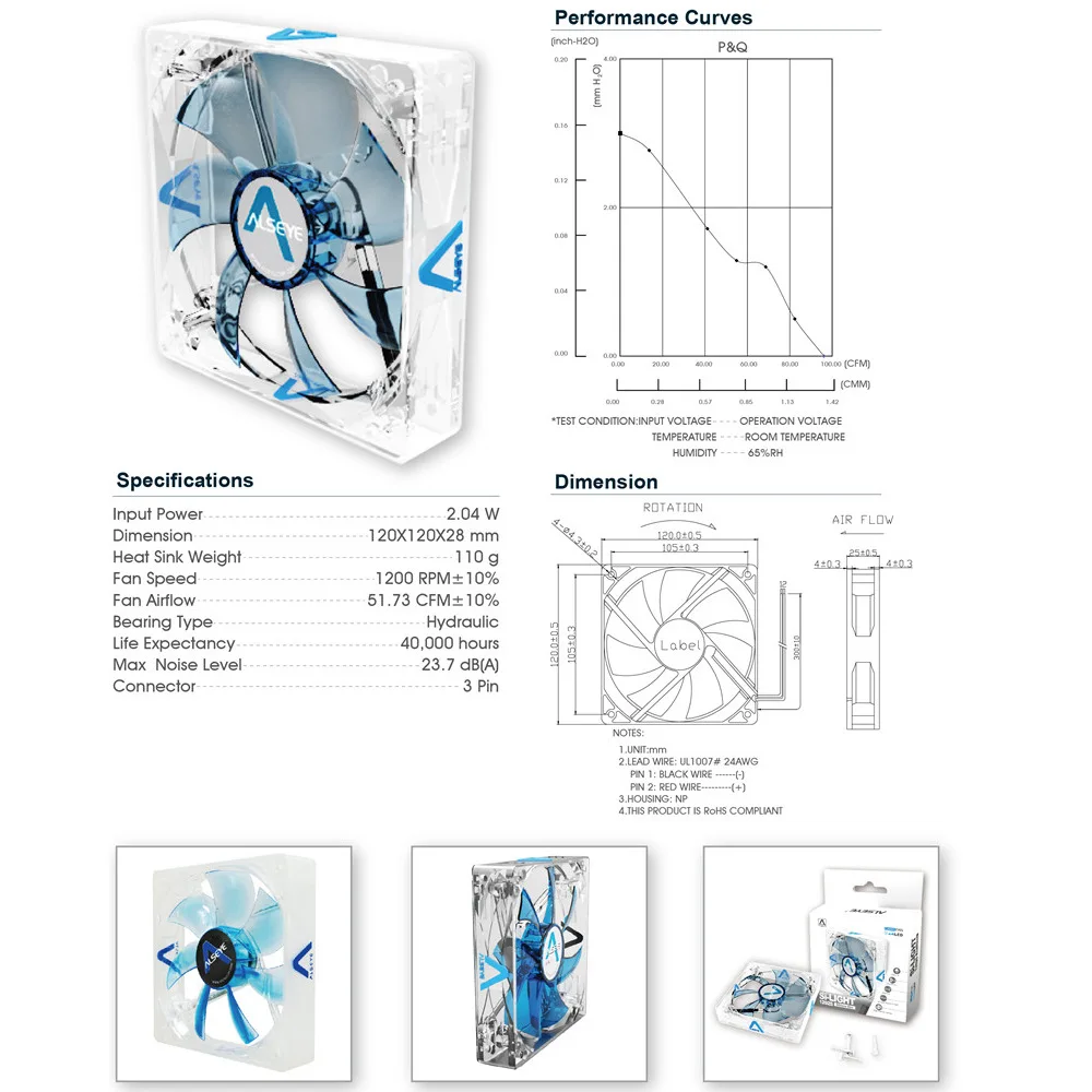 case fan 2