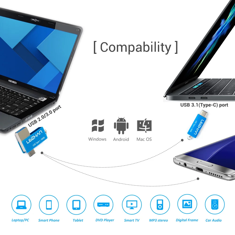 Type-C  2