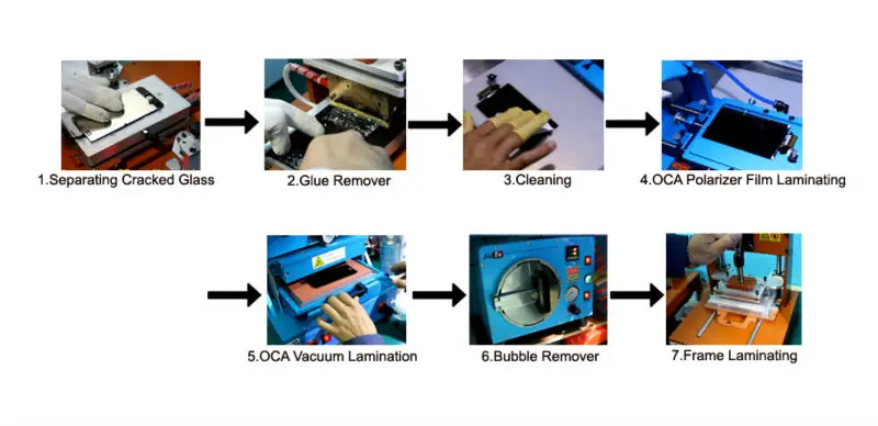 lcd refurbish process for iphone 6s 6s plus samsung s6 s7 edge cracked lcd screen repair jiutu