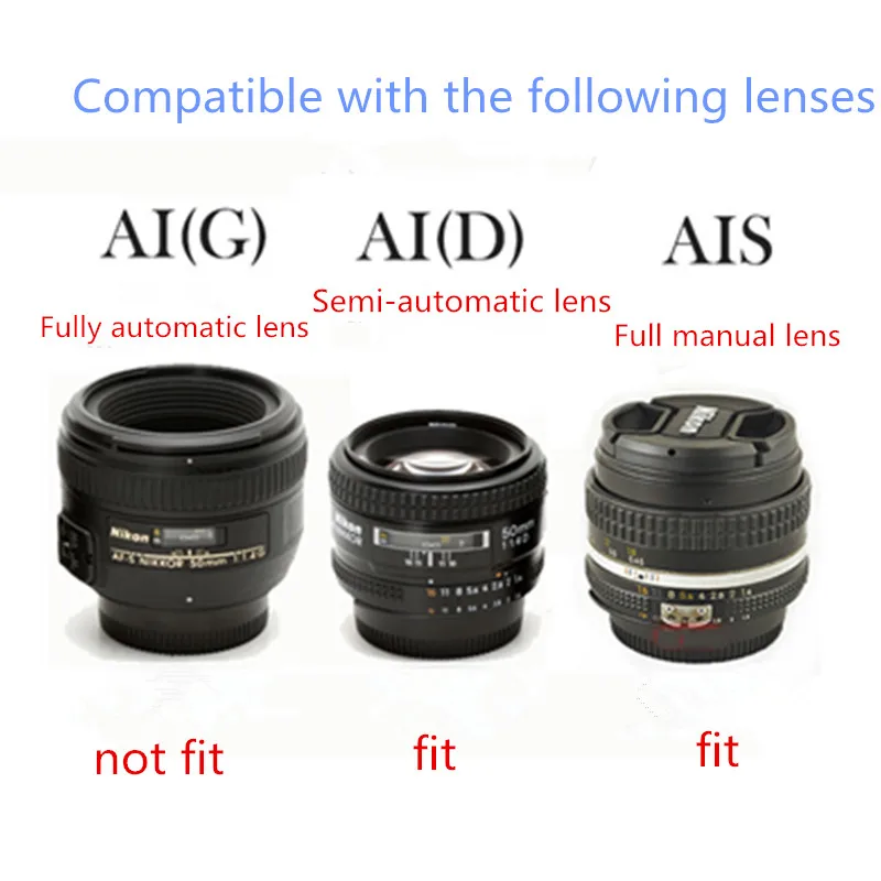 ai-eos1