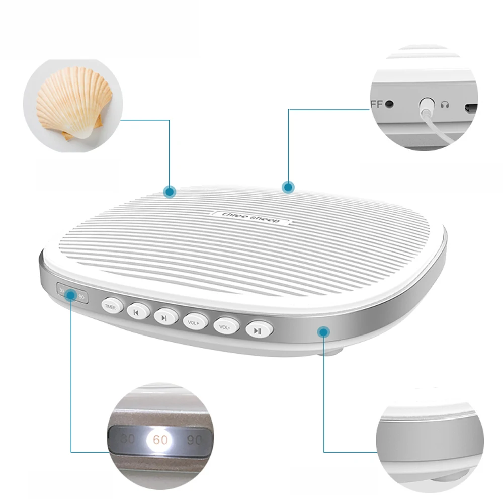 

White Noise Machine USB Rechargeable Timed Shutdown Sleep Sound Machine For Sleeping & Relaxation for Baby Adult Office Travel