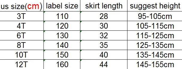 size