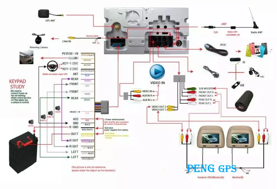 2din tesla Стиль Универсальный Автомобильный gps радио без dvd плеер экран для Toyota Lexus Land Rover Nissan hyundai/KIA Ford навигация