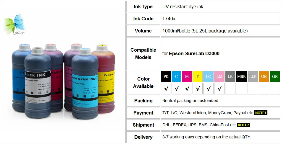 D3000 ink