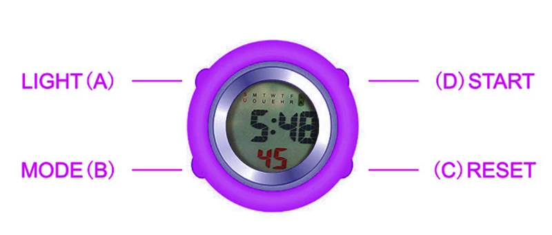 nursing doctor watch