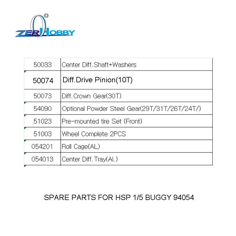 

HSP RACING RC CAR SPARE PARTS ACCESSORIES FOR 1/5 GAS POWERED OFF ROAD 4WD BUGGY BAJA MODEL 94054 - 8 PARTS