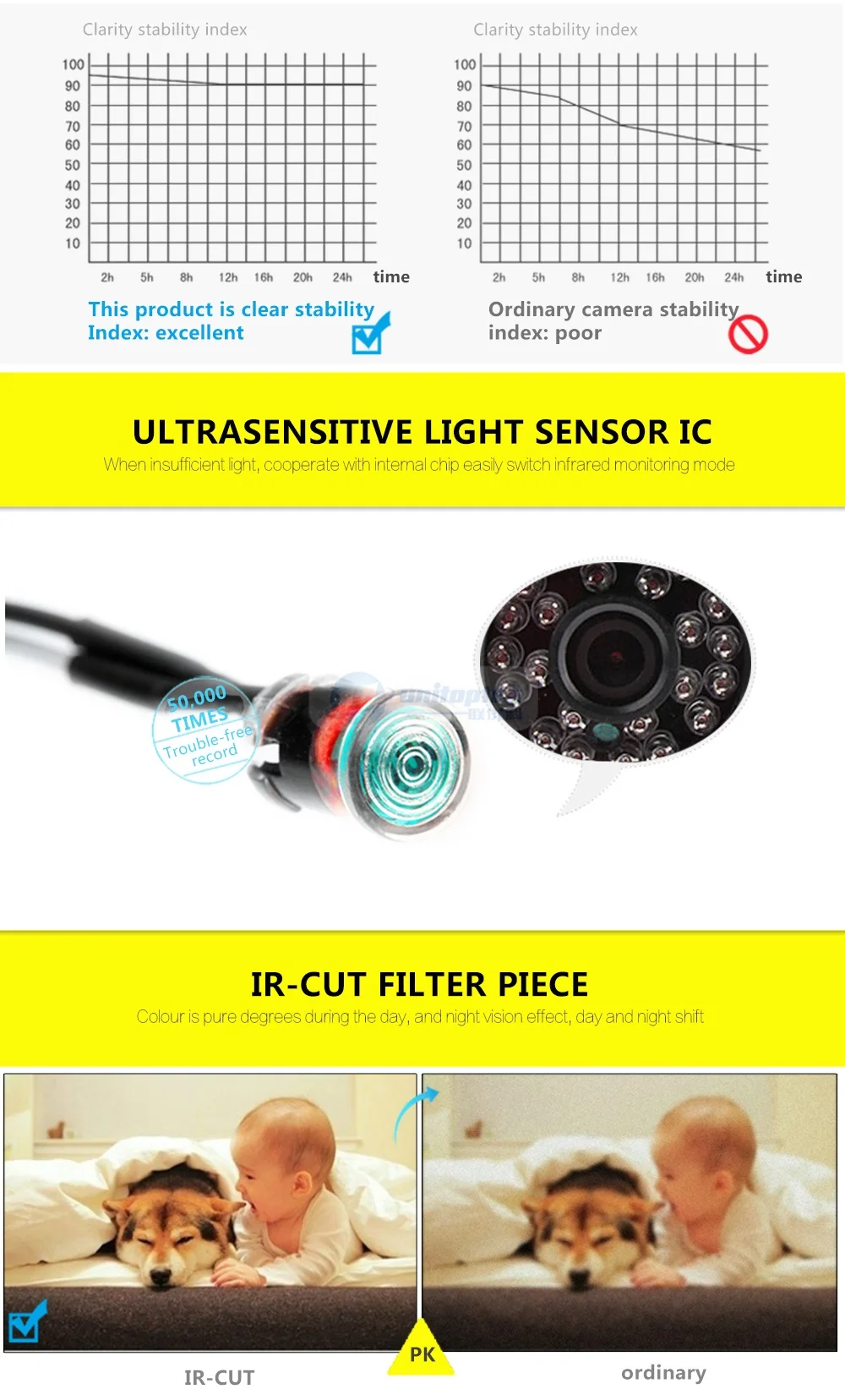 09 waterproof ip camera system 
