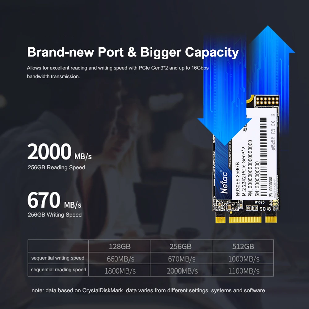 Netac N930ES M.2 2242 SSD NVMe PCIe Gen3* 2 128 ГБ 256 ГБ 512 ГБ Внутренний твердотельный накопитель 128 256 512 ГБ SSD жесткий диск