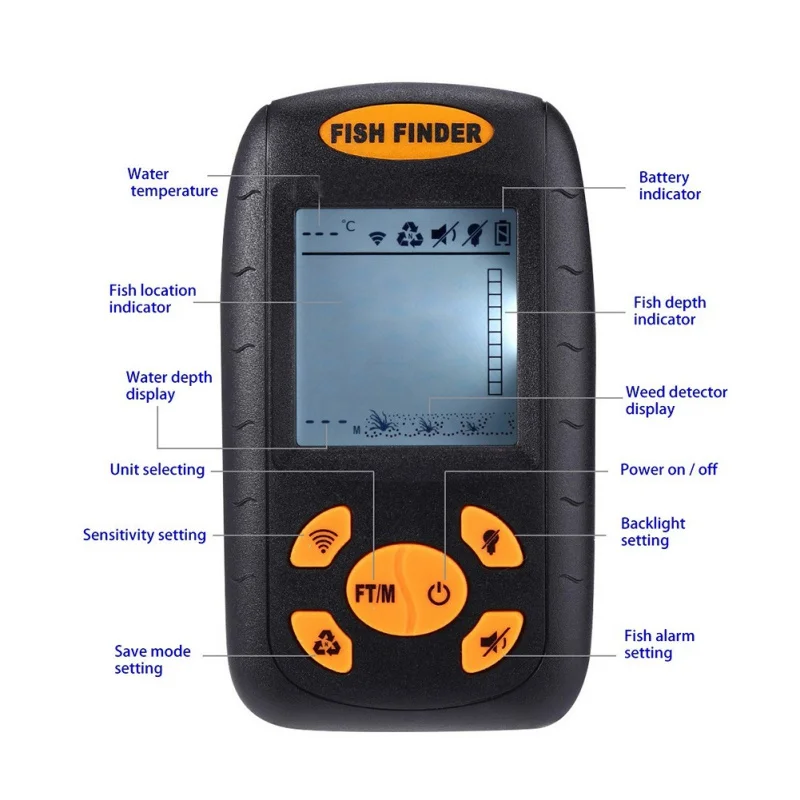 جديد سلك مقاوم للماء صياد السمك المحمولة شاشات كريستال بلورية سونار أسلم إنذار Fishfinder 2 قدم إلى 328 قدم صدى الصيد مكتشف