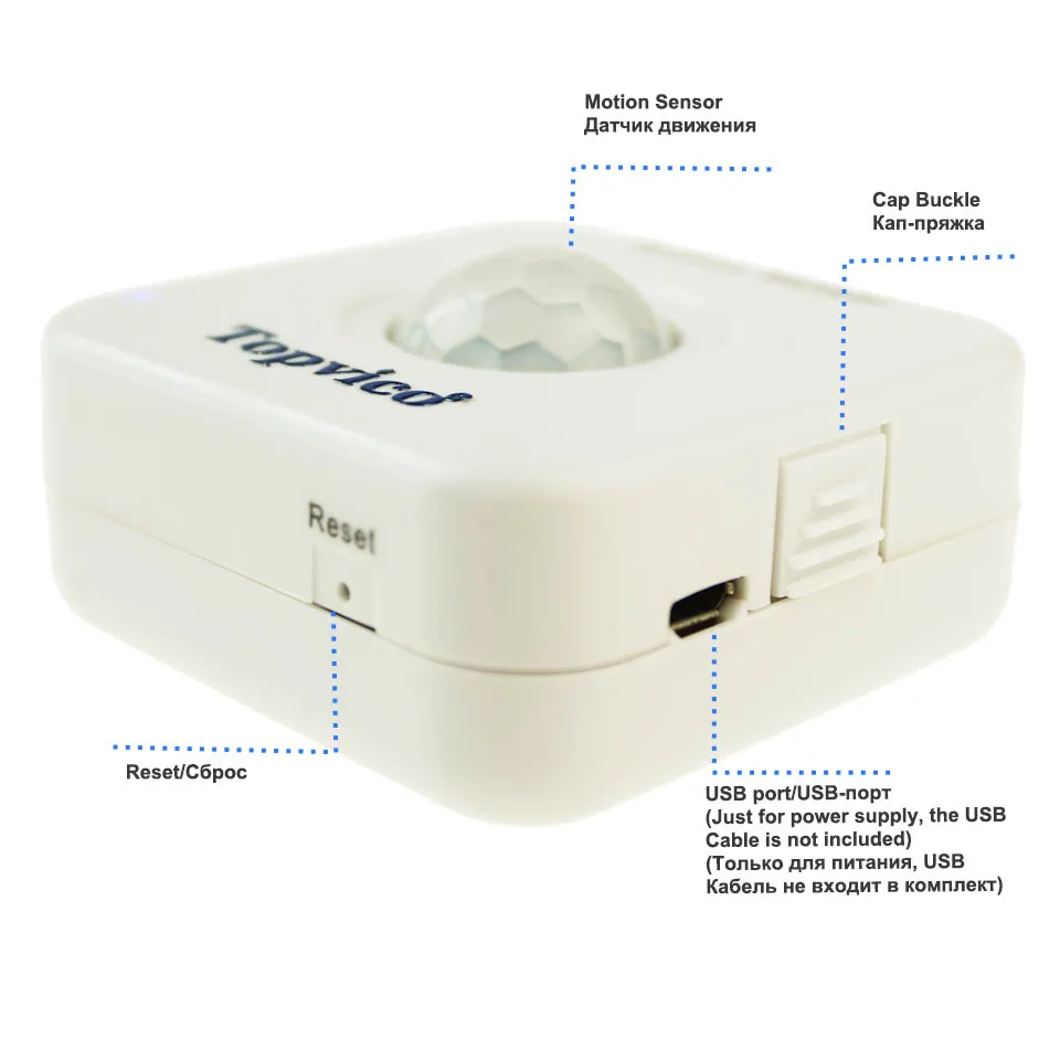 wifi motion detector 2