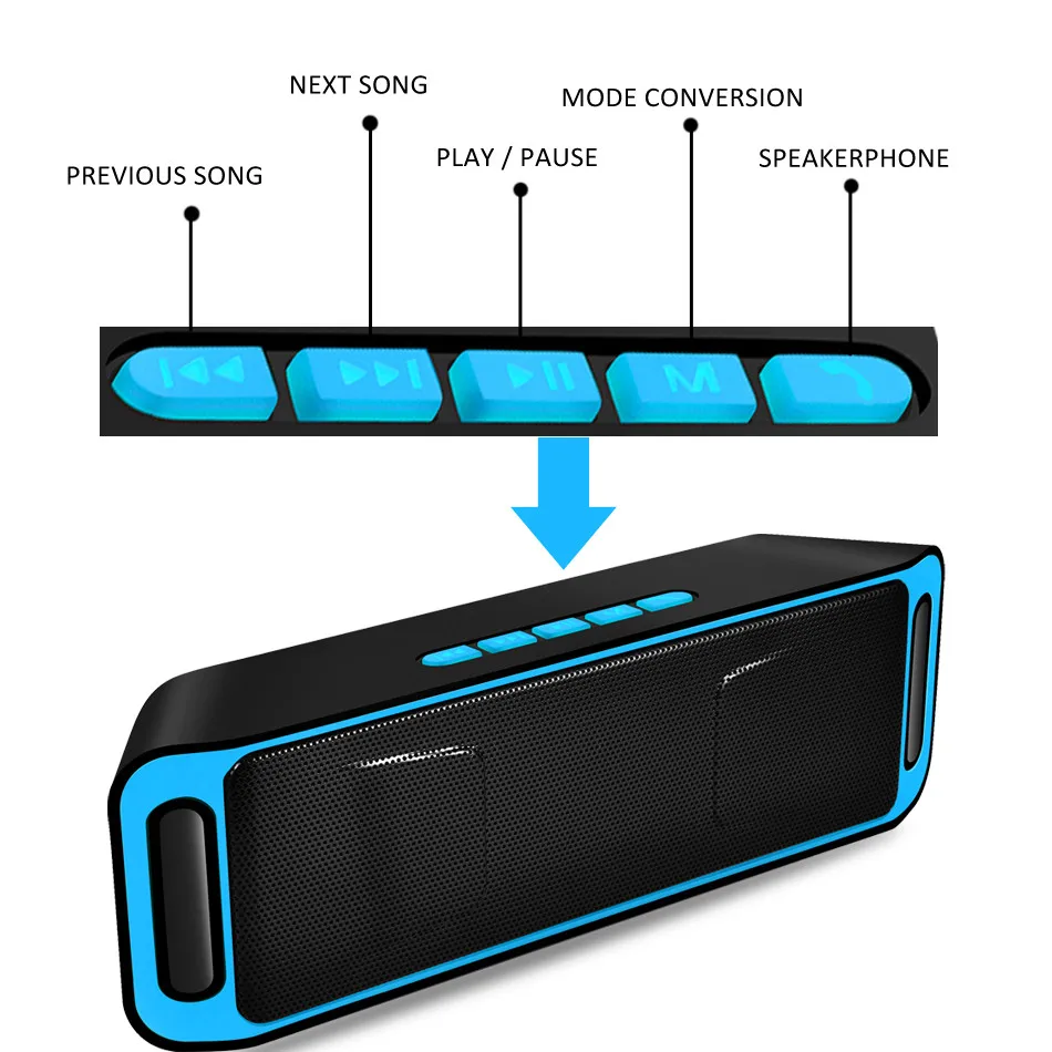 Портативный беспроводной bluetooth-динамик mi 10 W большой мощности ПК мини-проигрыватель doss handsfree boombox радио USB телефон компьютер для xiaomi