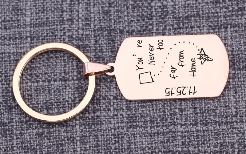 keychain (2)