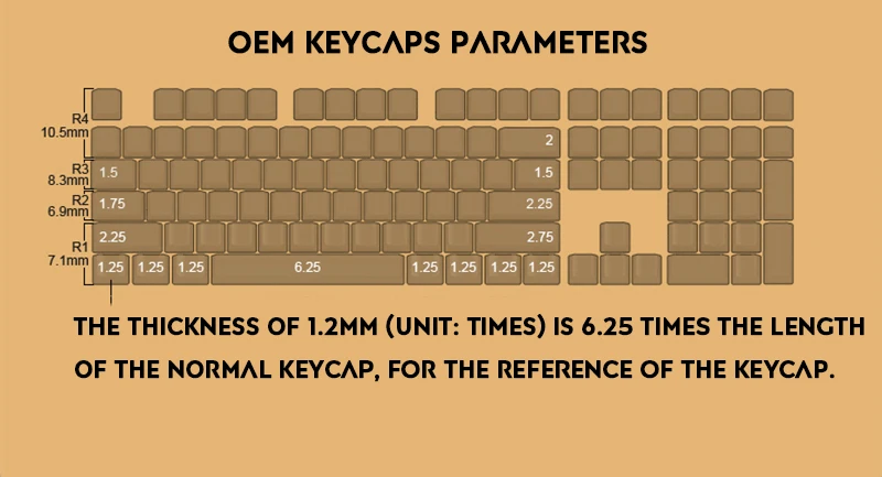 104 ключ PBT Дождевая капля Dolch Заказная двойная цветная клавишная крышка слово прозрачная подсветка колпачки для Cherry MX механическая клавиатура