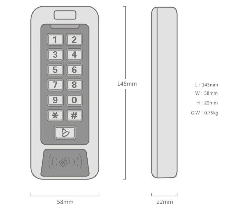 Size for CC1EM