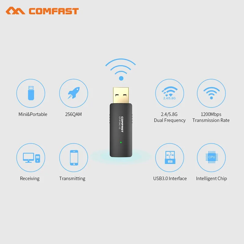 COMFAST CF 913AC 2 4G/5 8 GHz двухдиапазонный 802.11b/G/n/AC 1200 Мбит/с USB 3 0 Wi Fi Беспроводной адаптер AP