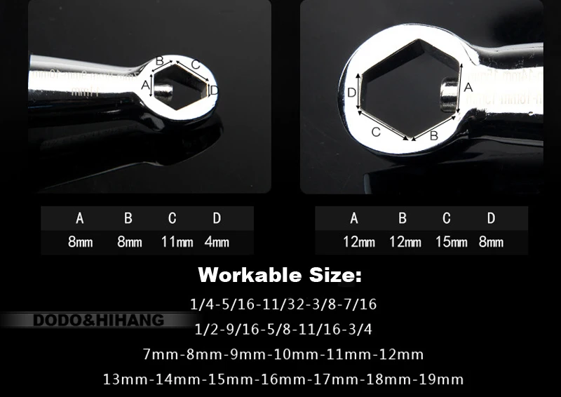 Double End Technical Adjustable Spanner Hand Tool Wrench Multi-function Socket adjustable Wrench herramientas (4)