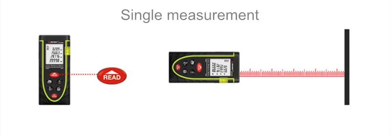 Лазер sndway дальномер 40 м цифровой измеритель расстояния лента площадь/объем/угол измерения лазерный дальномер строительные инструменты