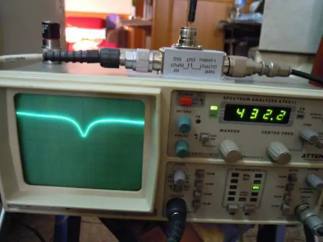 DYKB 1 500 МГц отражающий мост стоящий VSWR Wave/SWR /RF/направленный датчик для антенны RF