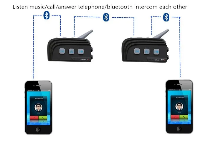 ejeas 4 шт. 1200 м Мотоциклетный Bluetooth Шлем Интерком для 4 всадников беспроводной BT домофон гарнитура Поддержка FM+ мягкий/жесткий микрофон