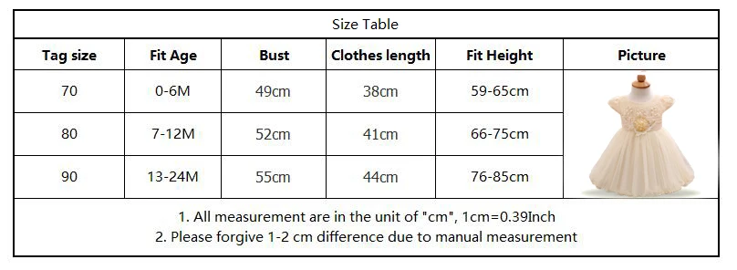 size8
