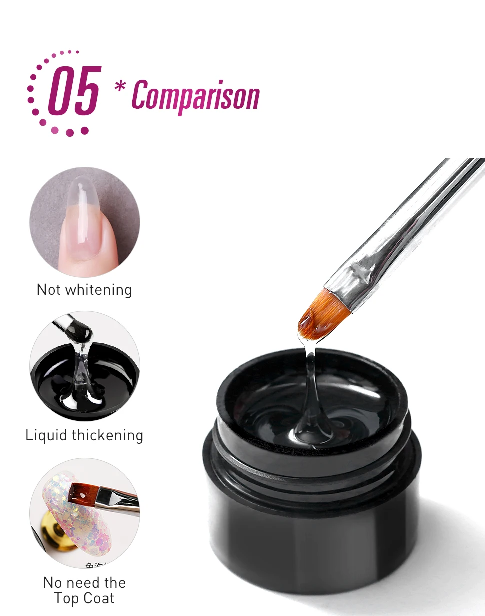 Modelones 5 г клей-карандаш для ногтей сверлильный гель прозрачный клей для украшения ногтей Быстросохнущий для УФ/светодиодный клей для ногтей маникюрные инструменты