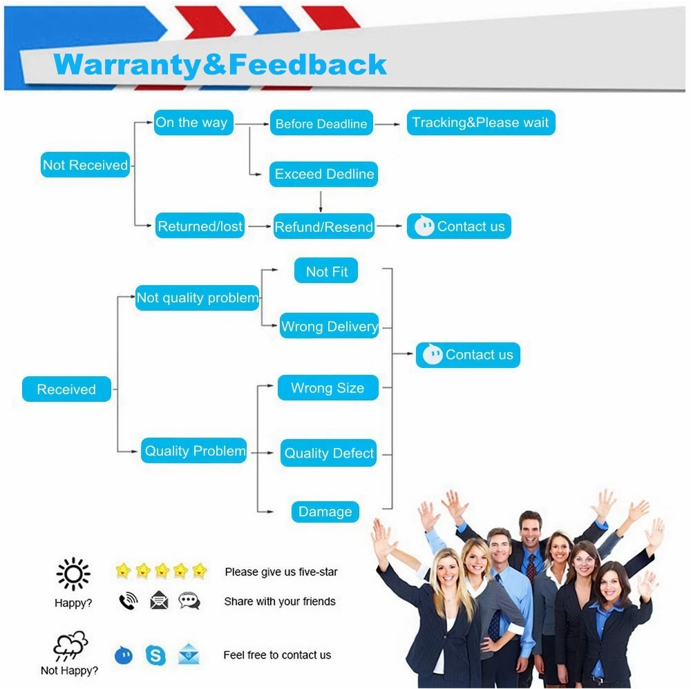 warranty and feedback