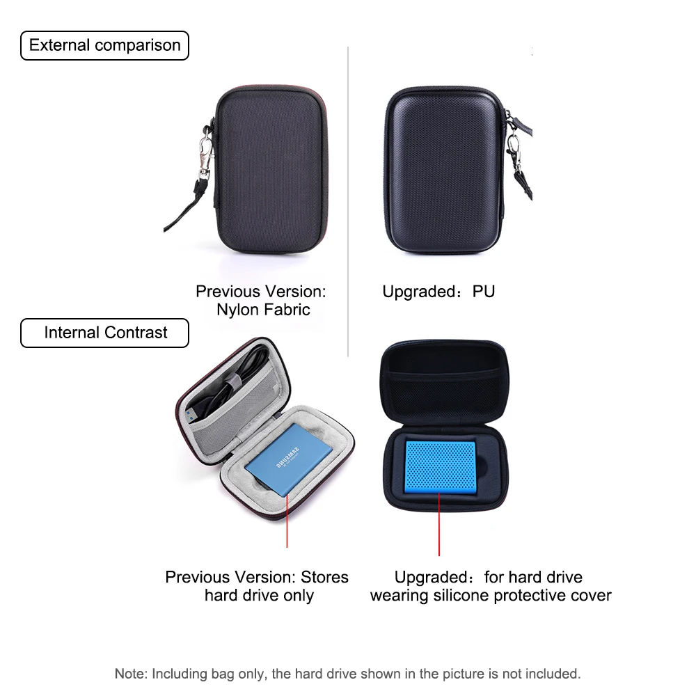 Чехол для переноски жесткого диска, переносная сумка для хранения EVA, ударопрочный жесткий чехол SSD+ синий силиконовый защитный чехол