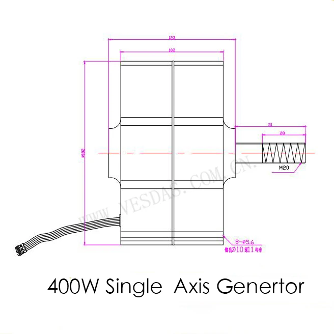 400w1